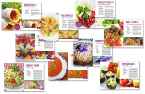 Healthy raw food 80/10/10 recipes